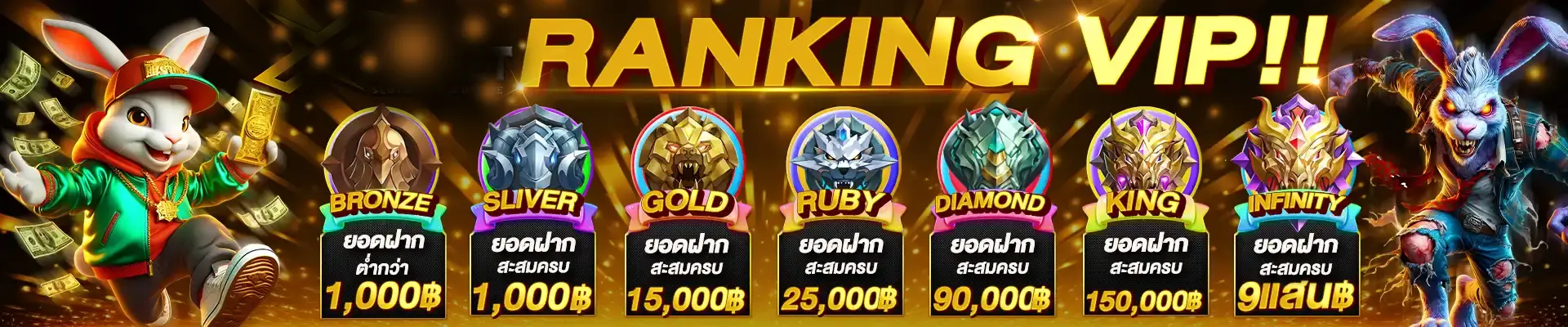 แรงค์- สล็อต เว็บ ตรง แตก หนัก